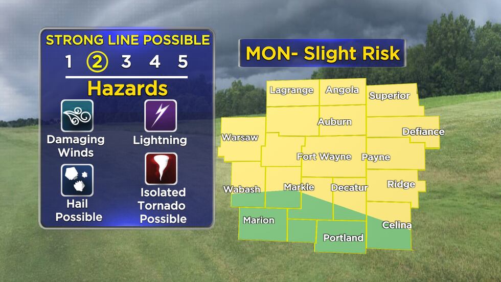 A Slight Risk (2/5) for severe weather has been issued in our region by the Storm Prediction...