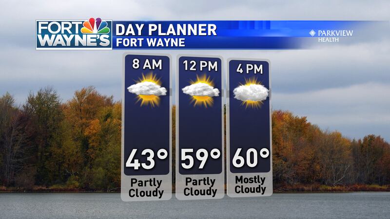 Day planner for 11-9-21