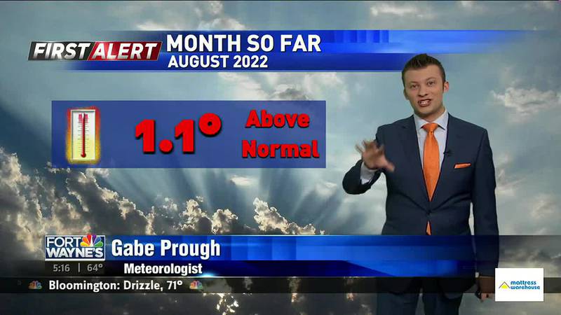 Gabe Prough's AM Forecast 8-15-22