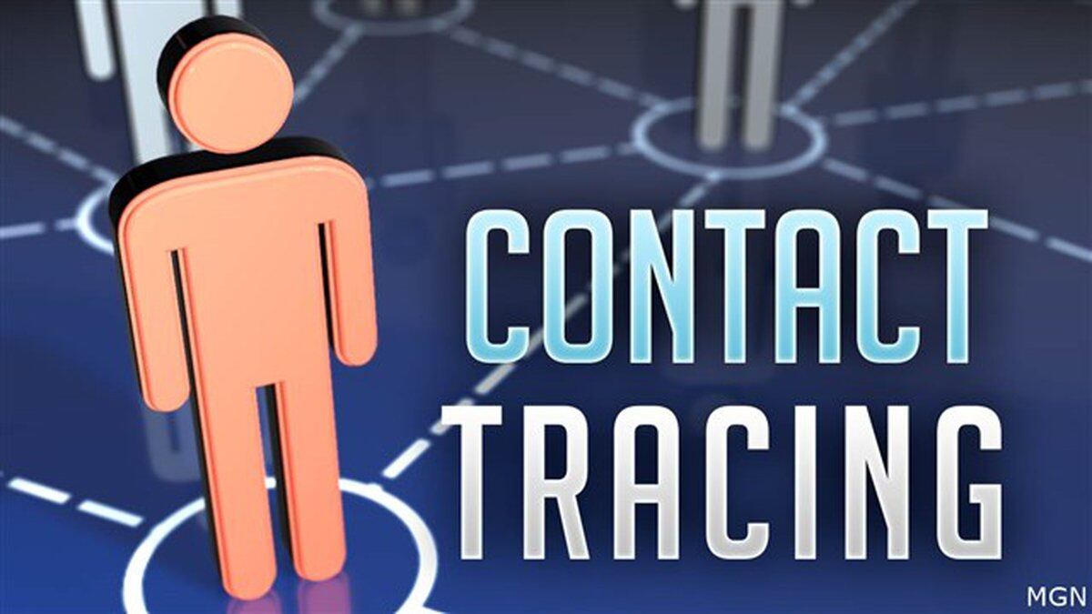 Contact tracing