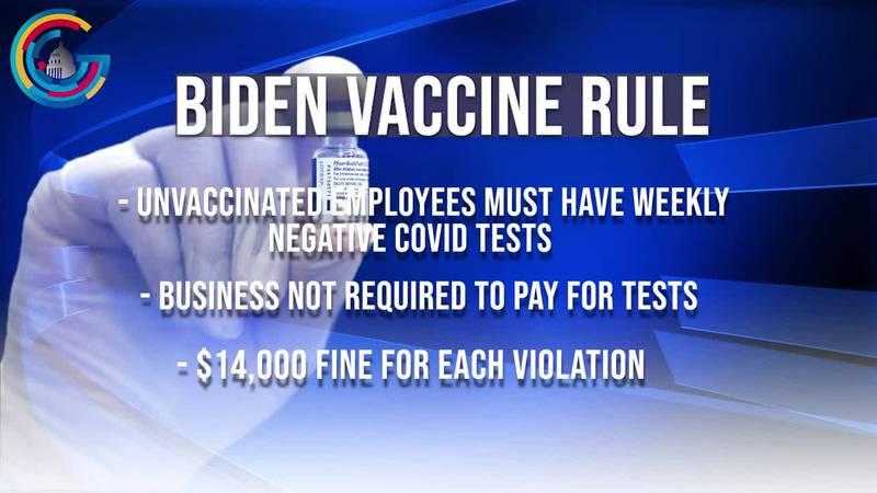 Key points of new Biden COVID-19 vaccination rule for private businesses.