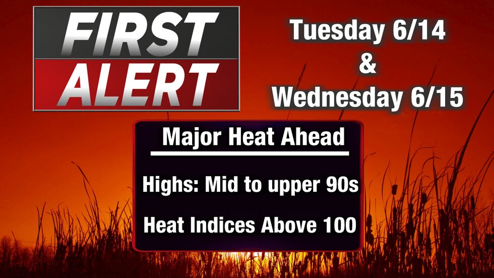 First Alert Weather Days have been issued for both Tuesday and Wednesday as dangerous heat...