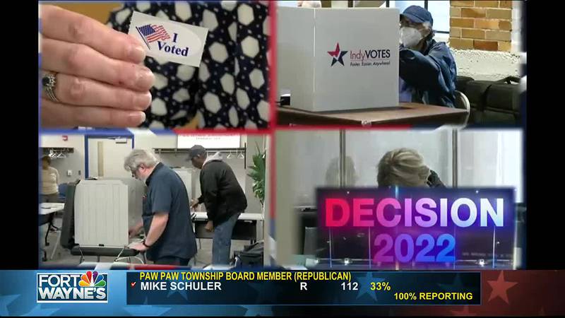 Decision 2022: Primary Election results