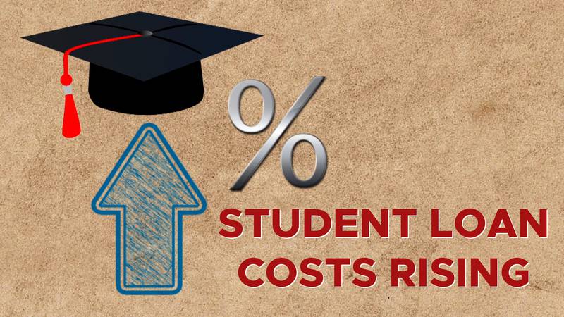 With interest rates on the rise, federal student loans are about to get more expensive.