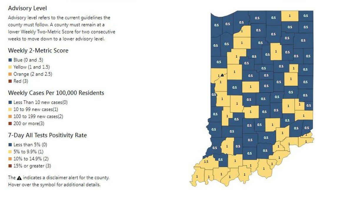Indiana COVID-19 Data Report